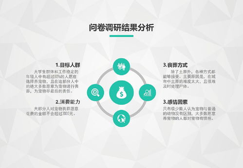数字化告别 宠物丧葬服务管理系统的设计与开发