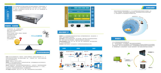 云服务三折页设计助力软件开发